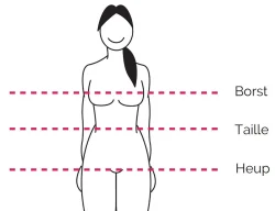 uitleg maten dames fietsshirt