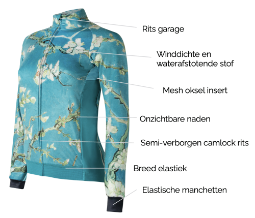 winter dames fietsjack ingeklikt technische details