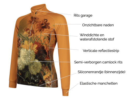 warm winter dames fietsjack met thermovoering en winddicht en waterafstotend met kleurrijke prints
