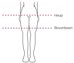 meetaanduiding fietsbroeken